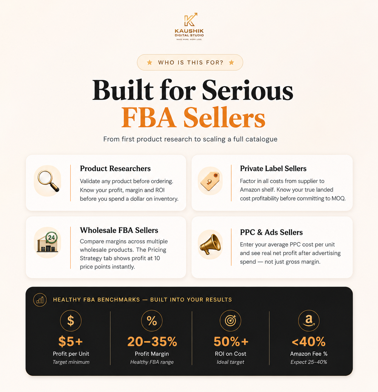 Amazon FBA Profit Calculator Spreadsheet